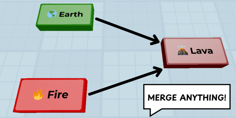 Infinite Craft AI screenshot