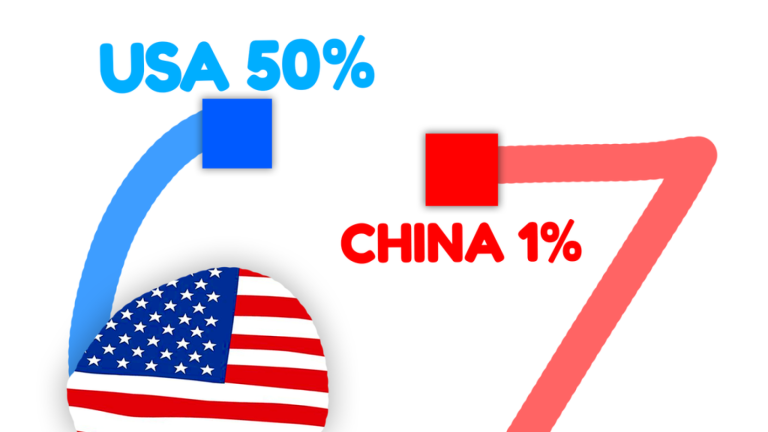 🌎 World.io screenshot